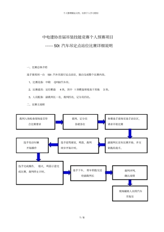 中电建协首届吊装技能竞赛个人预赛项目