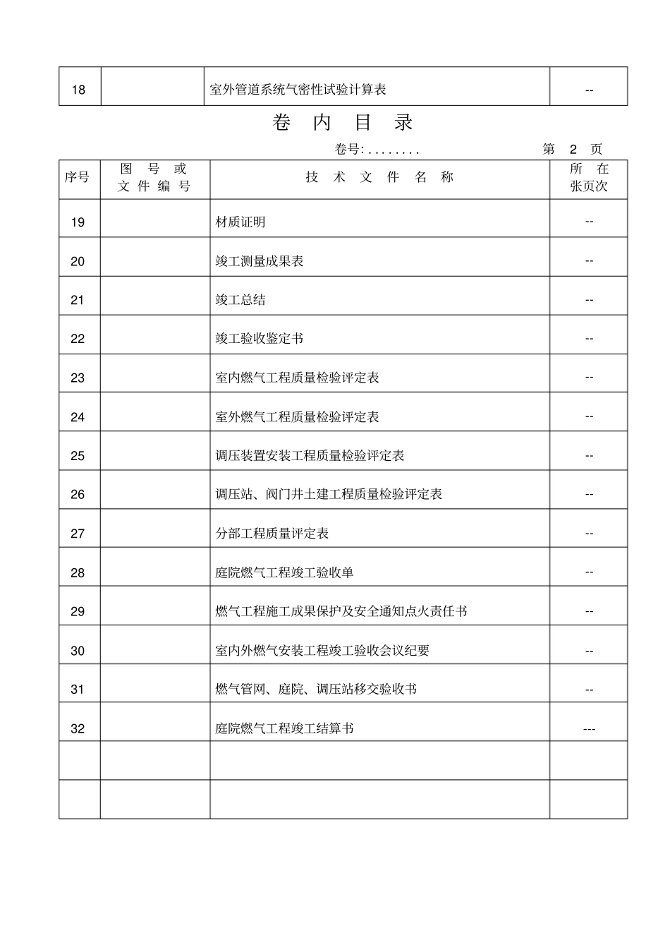 中石油煤气安装工程竣工资料55_第3页