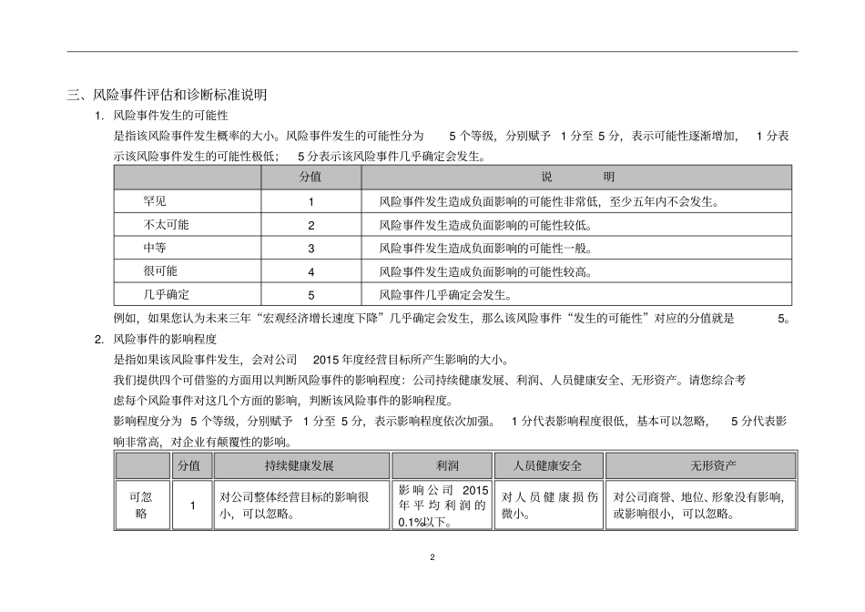 中科风险评价问卷模板_第3页