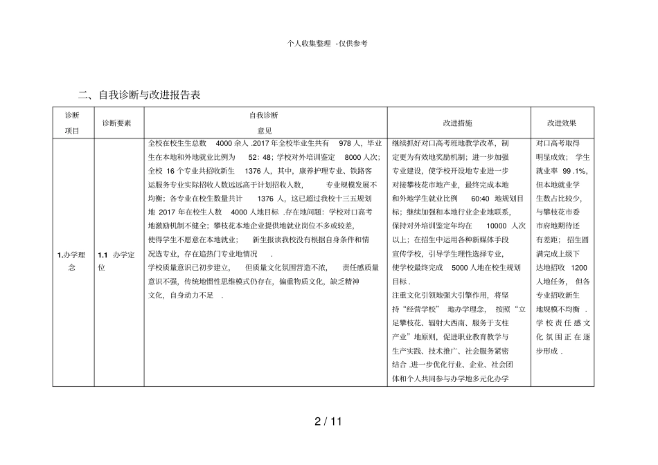中等职业学校优秀教学工作自我诊改报告_第2页
