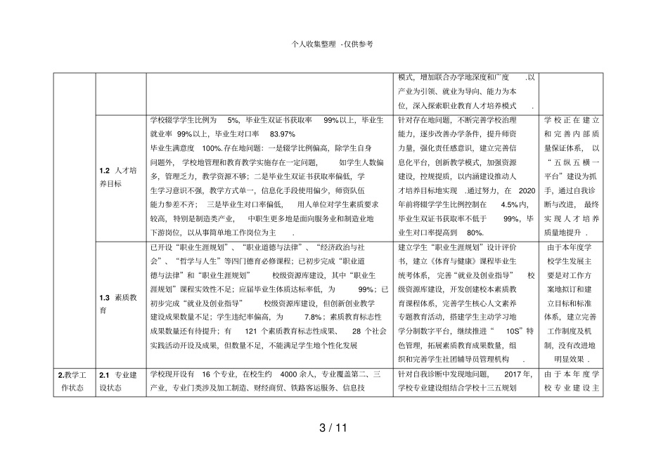 中等职业学校优秀教学工作自我诊改报告_第3页