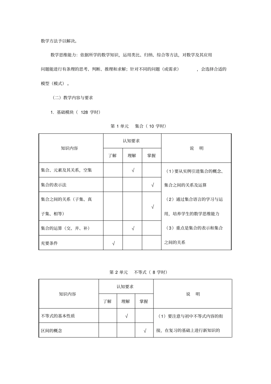 中等职业学校数学教学大纲_第3页