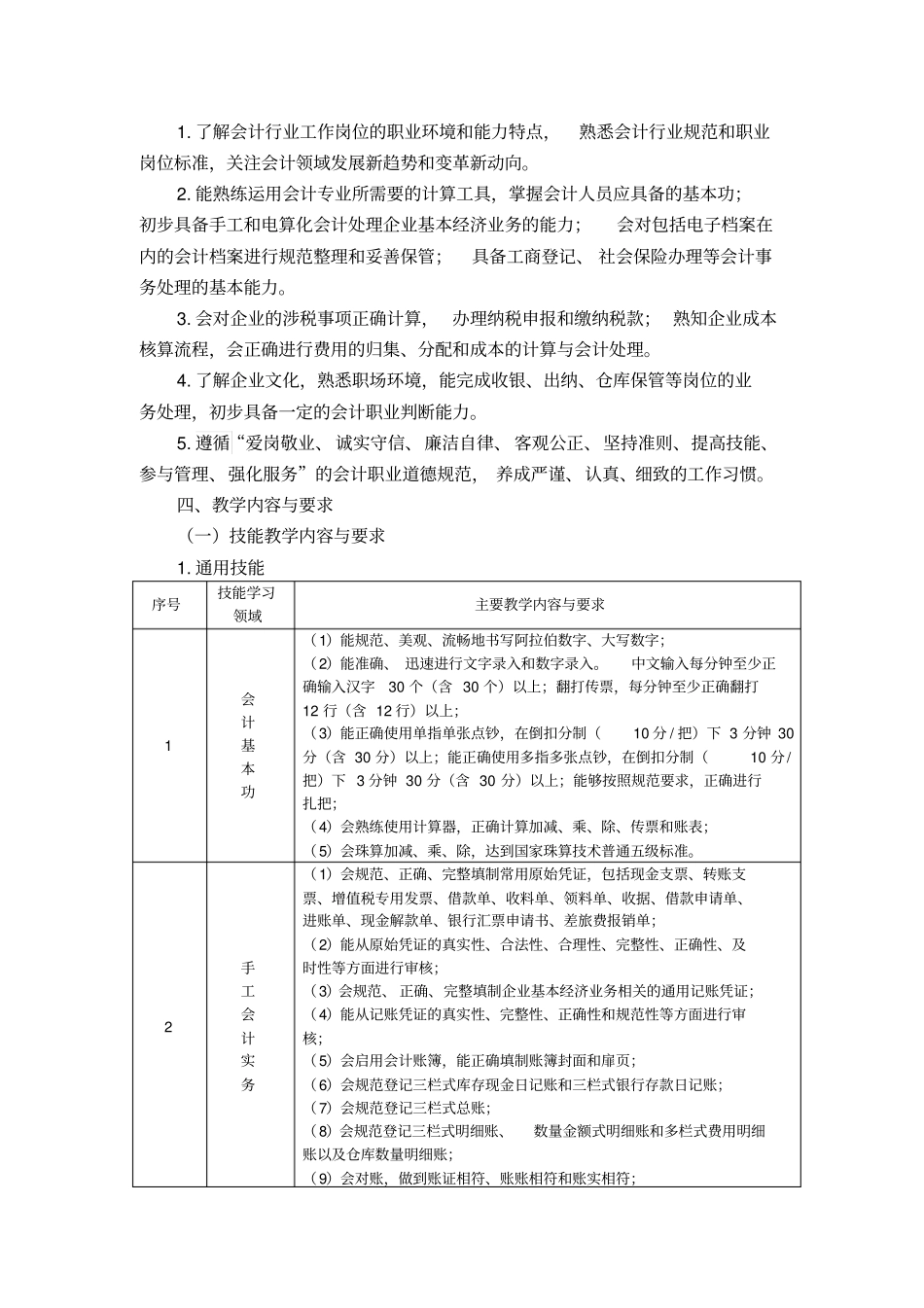 中等职业教育会计专业技能教学标准试行_第2页