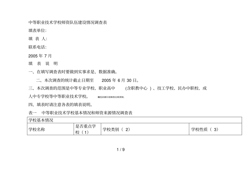 中等职业技术学校师资队伍建设情况调查表_第1页