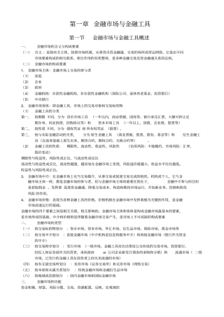 中级经济师金融复习材料