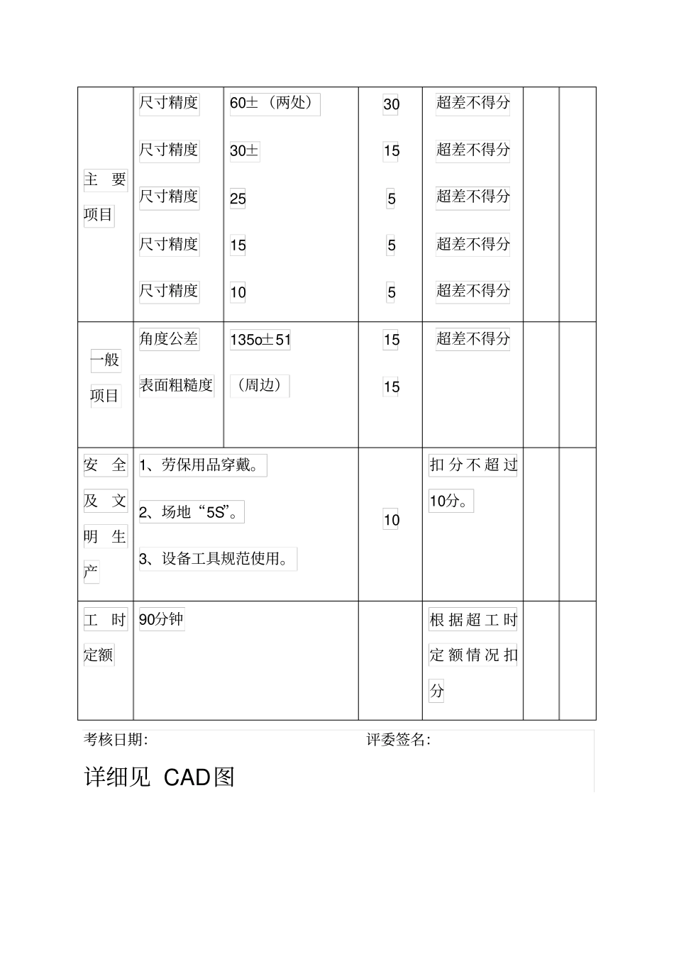 中级钳工实际操作试题_第2页