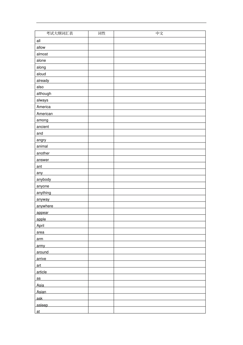 中考1600词汇_-_默写意义教材_第2页