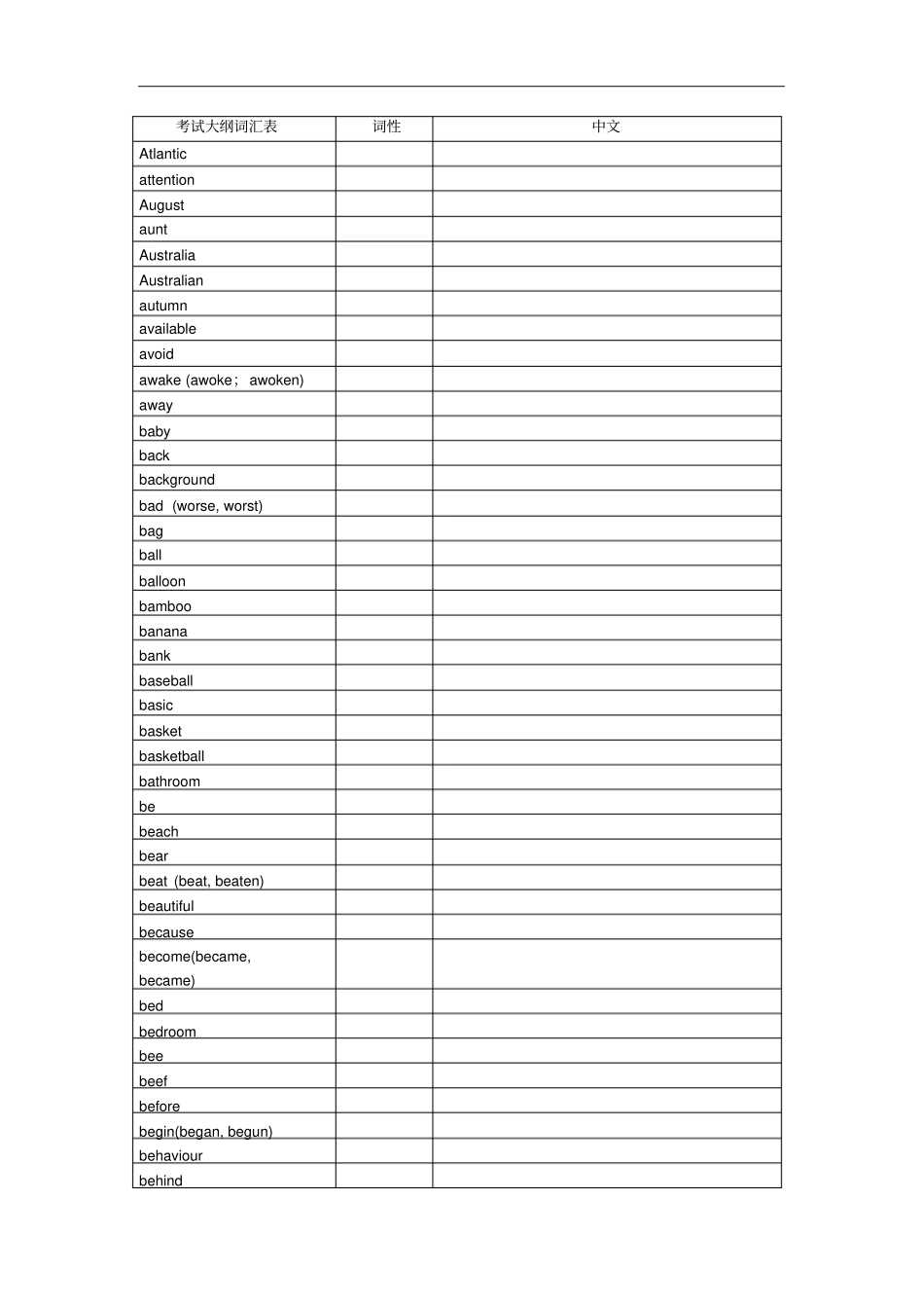 中考1600词汇_-_默写意义教材_第3页