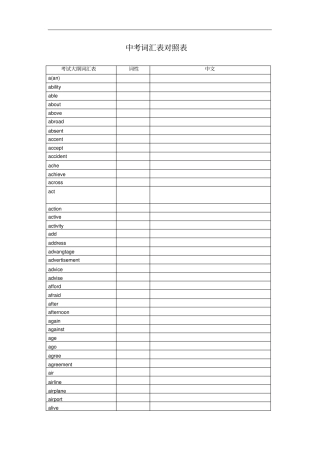 中考1600词汇_-_默写意义教材