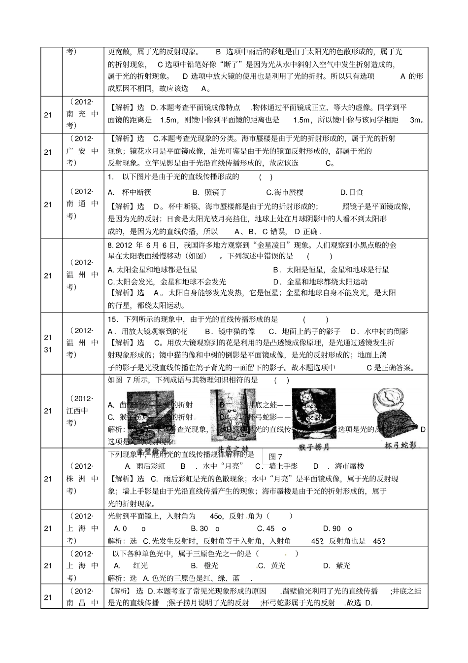 中考分类汇编之光现象_第2页