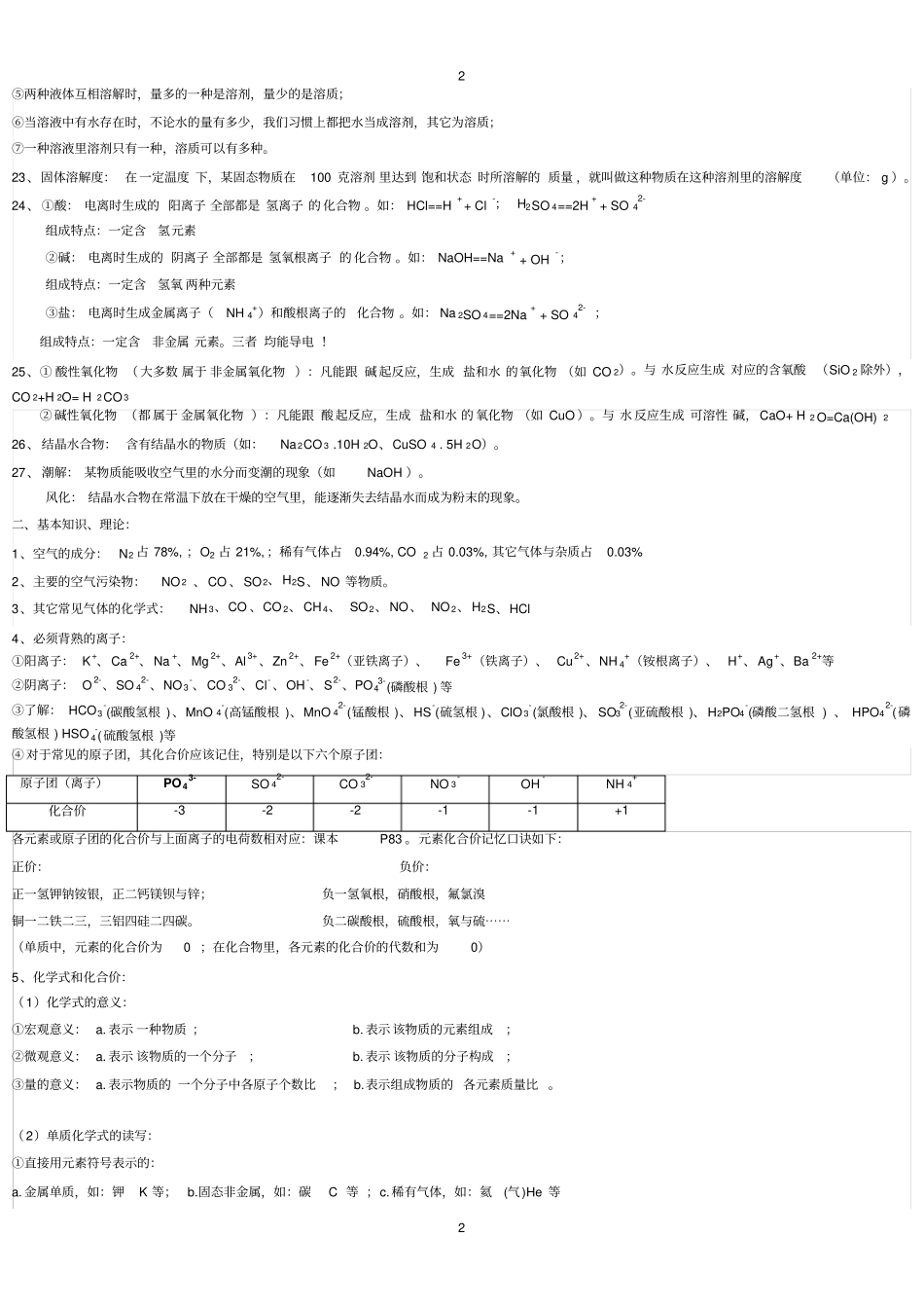 中考化学冲刺复习资料_第2页