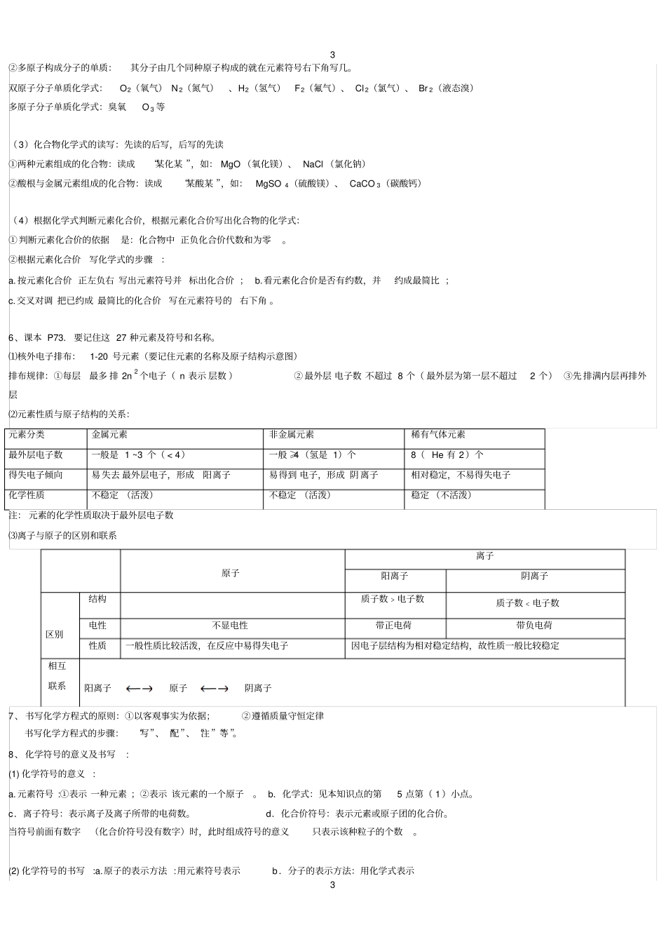 中考化学冲刺复习资料_第3页