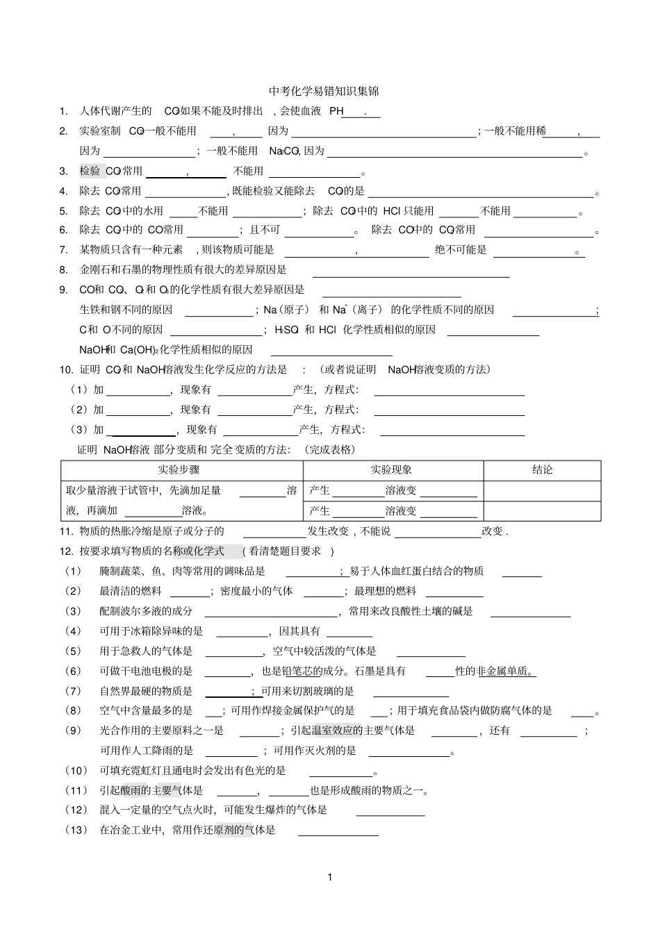 中考化学易错知识点集锦学生版_第1页