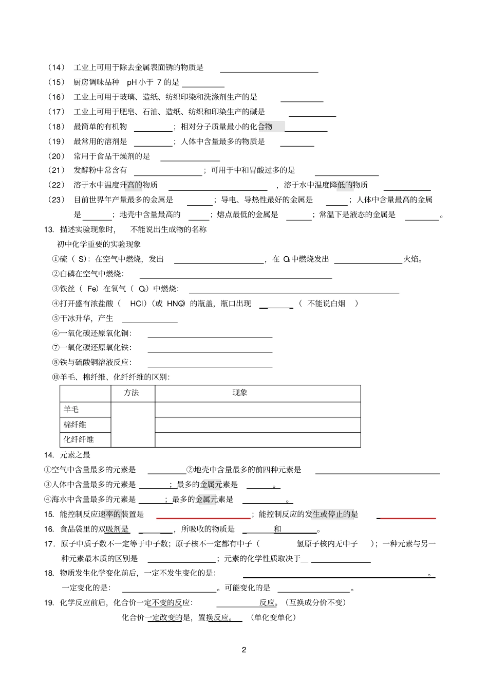 中考化学易错知识点集锦学生版_第2页