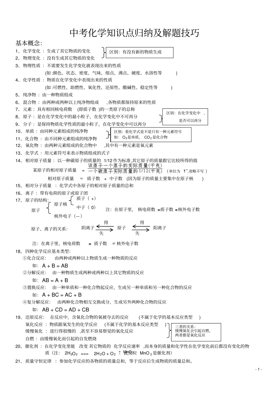 中考化学知识点归纳及解题技巧_第1页