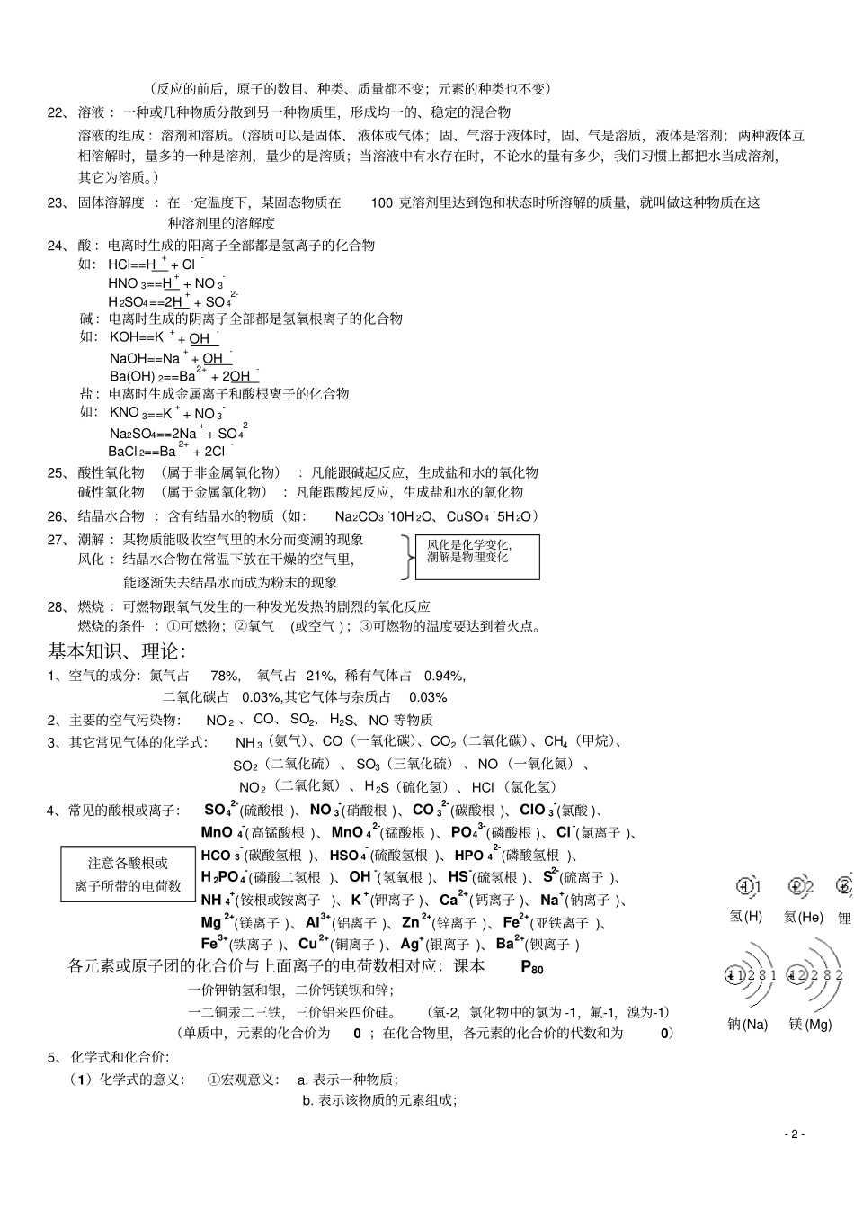 中考化学知识点归纳及解题技巧_第2页