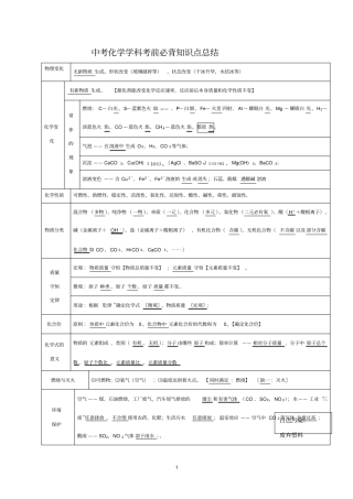 中考化学考前必背知识点总结1基础知识