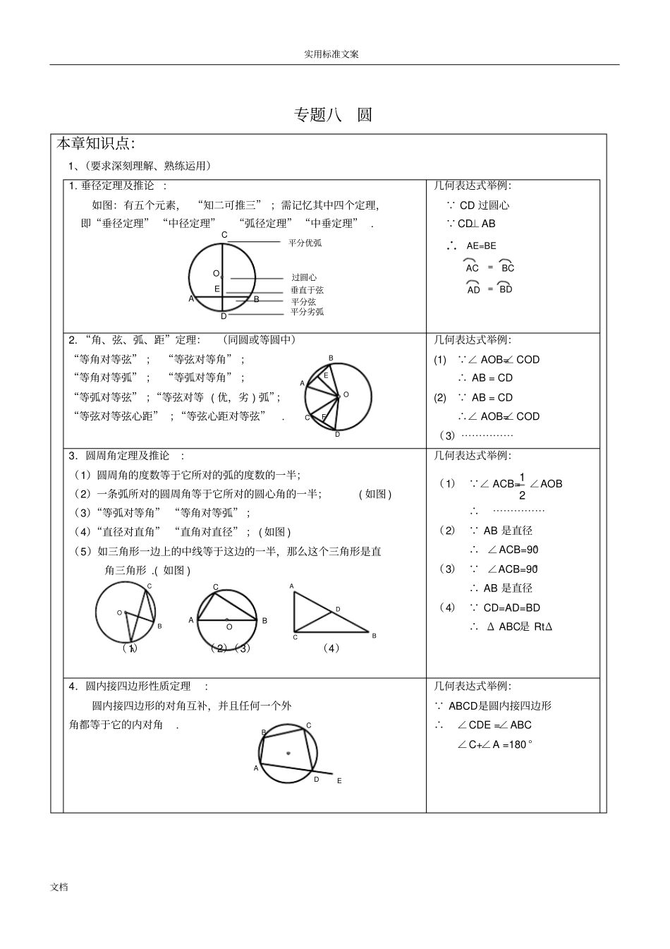 中考数学几何圆专题训练_第1页