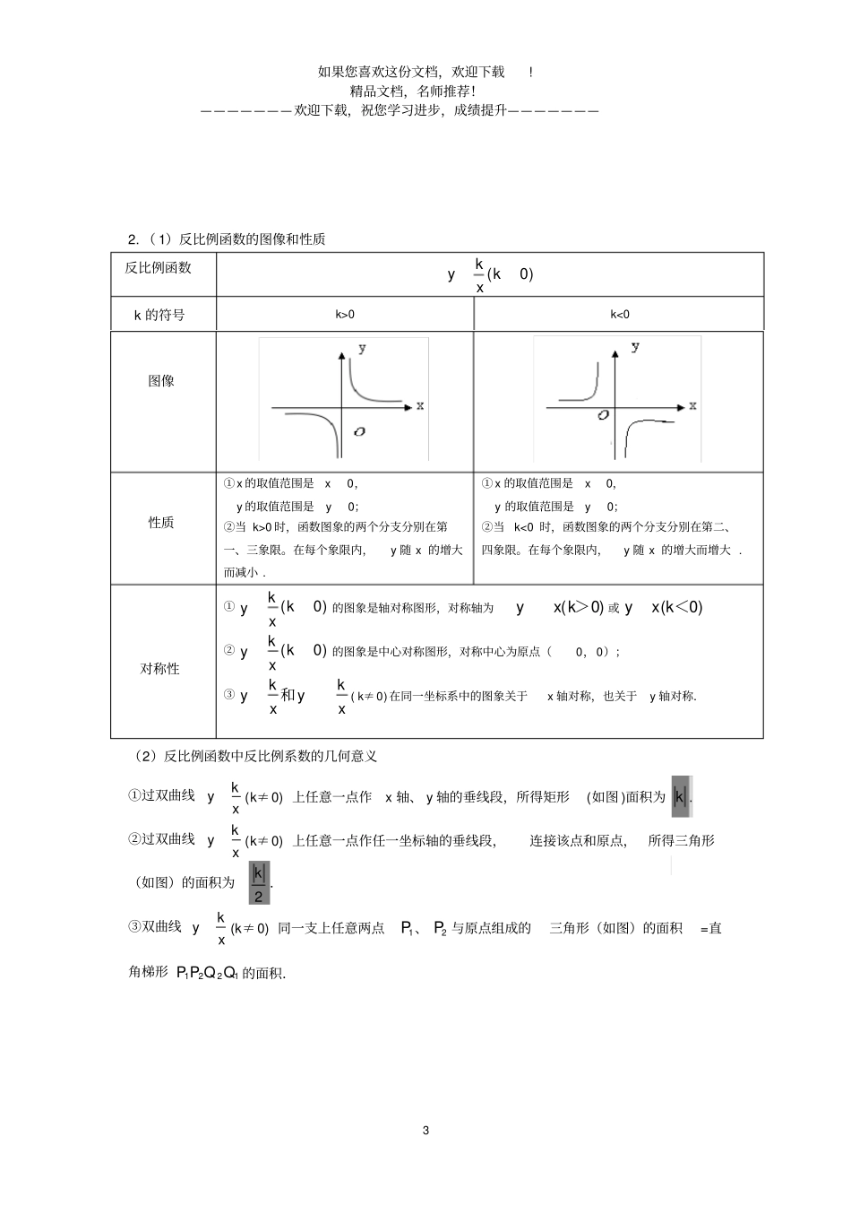 中考数学重要公式全归纳_第3页