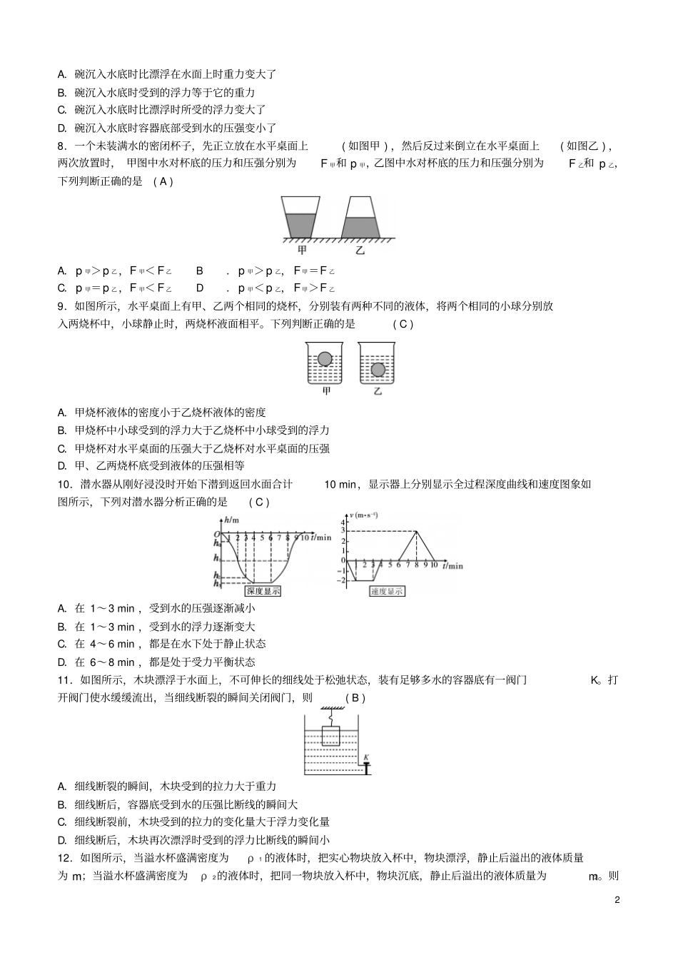 中考物理压强、浮力专题综合练习题_第2页