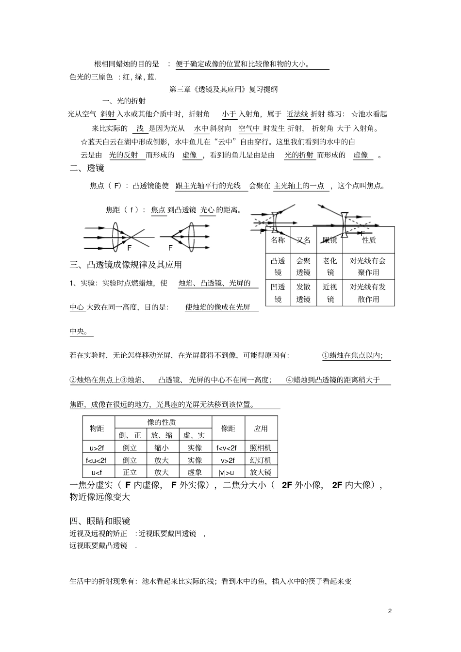 中考物理基础知识_第2页