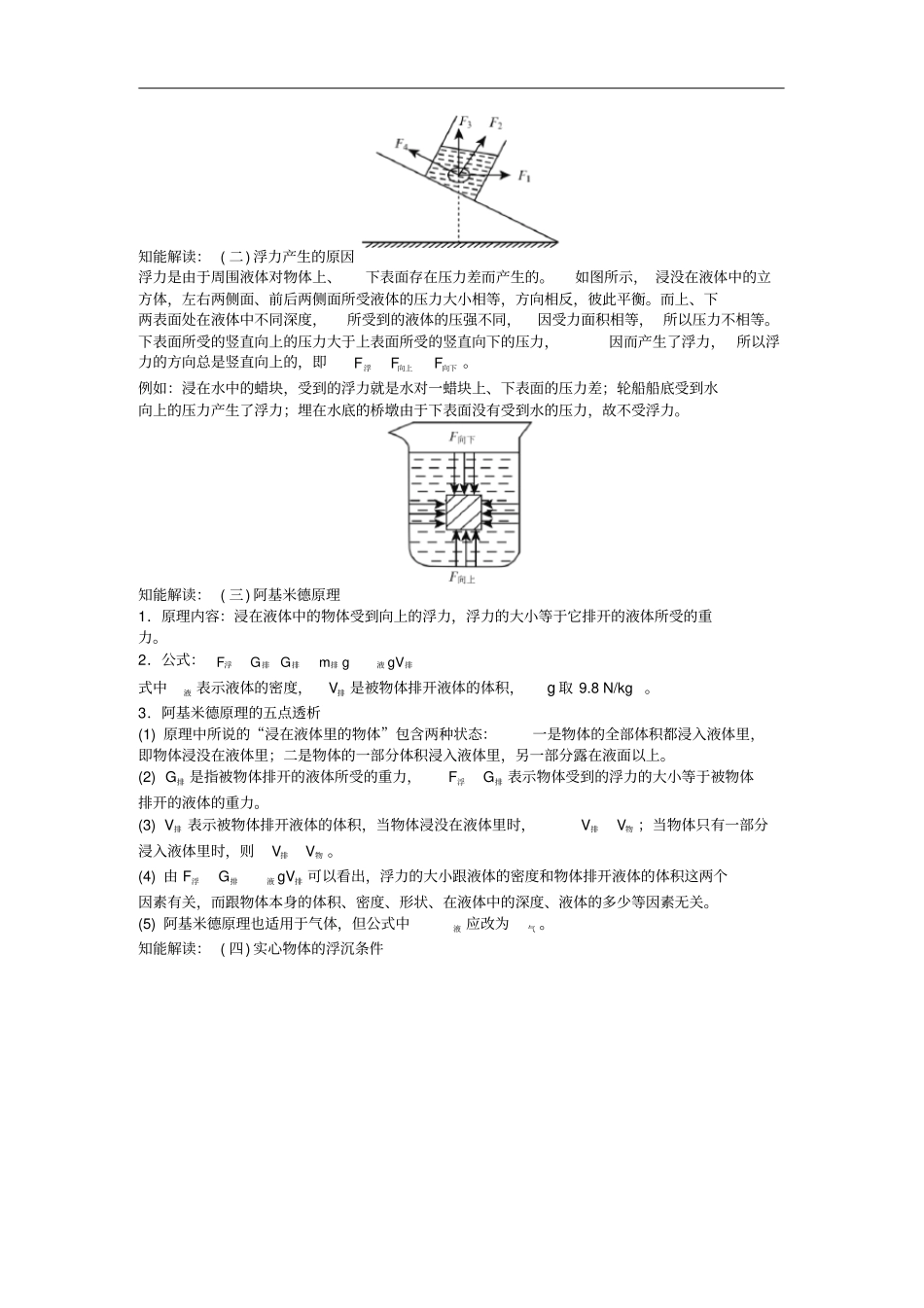 中考物理基础知识手册浮力_第2页