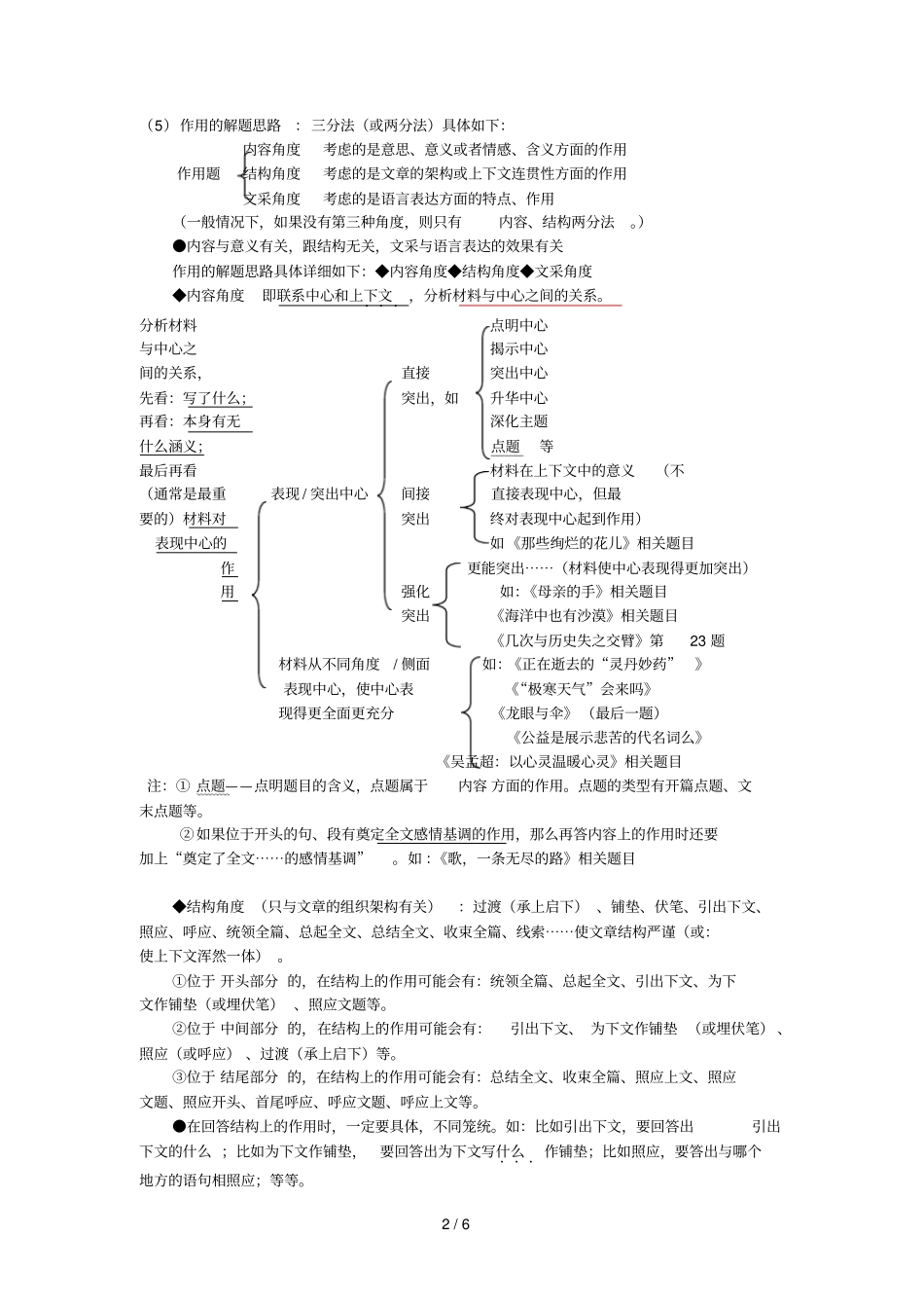 中考现代文阅读基本重点_第2页