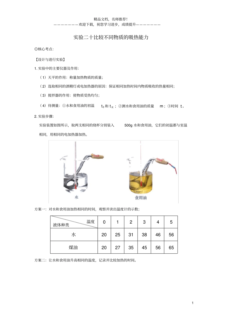 中考物理试验专题突破针对训练试验20比较不同物质的吸热能力_第1页