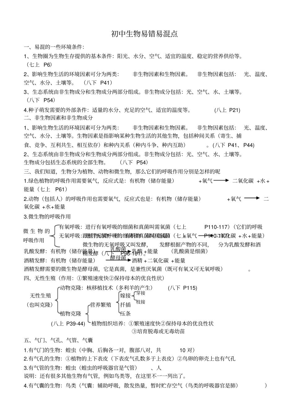 中考生物易错易混点_第1页