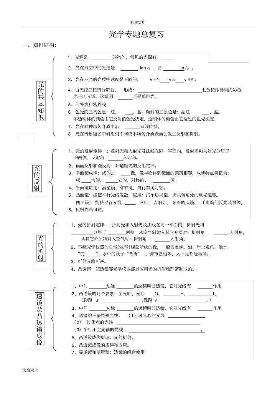 中考考试物理光学专题复习_第1页