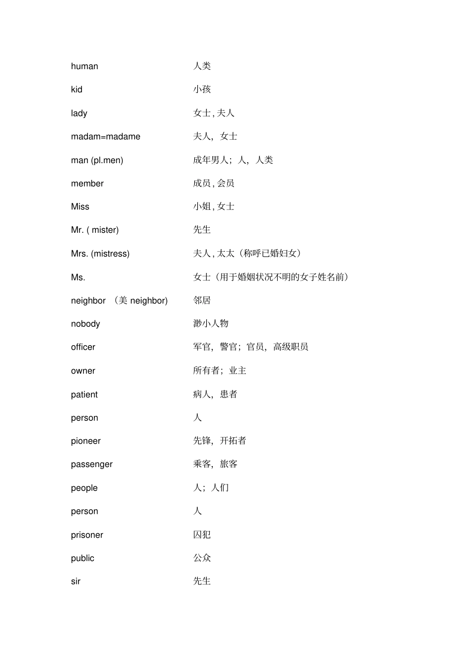 中考英语单词分类速记1600词_第3页