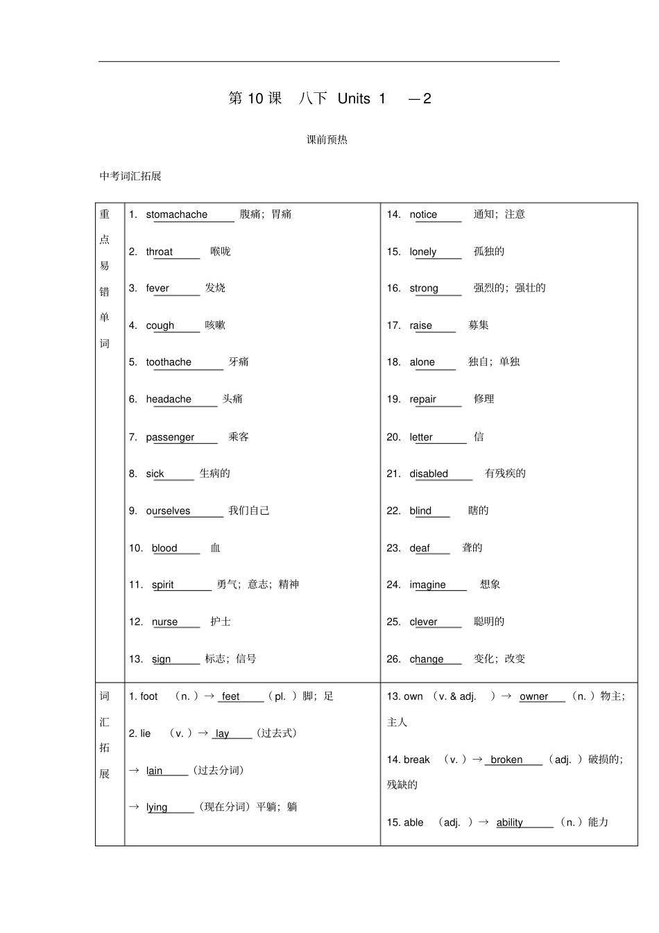 中考英语复习-基础知识第10课八年级下册Units1_2基础知识_第1页