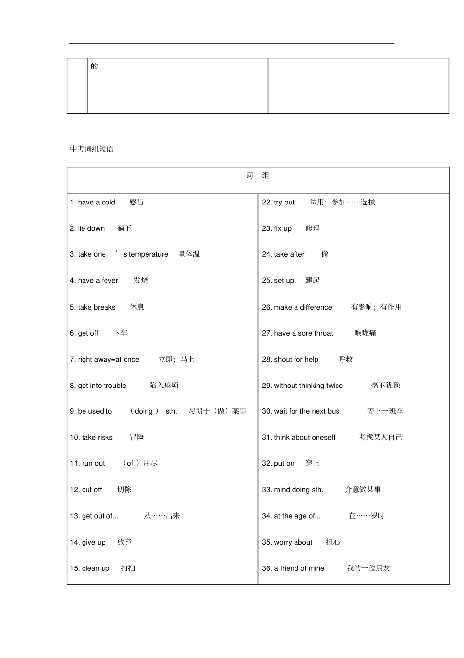 中考英语复习-基础知识第10课八年级下册Units1_2基础知识_第3页
