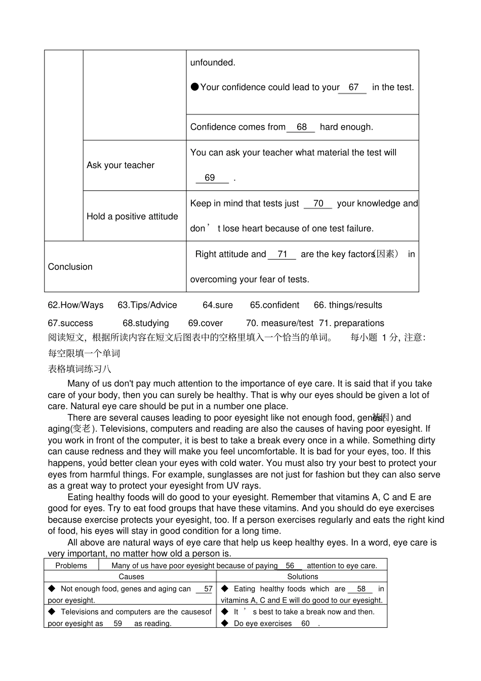 中考英语表格填词题专练二附答案_第2页