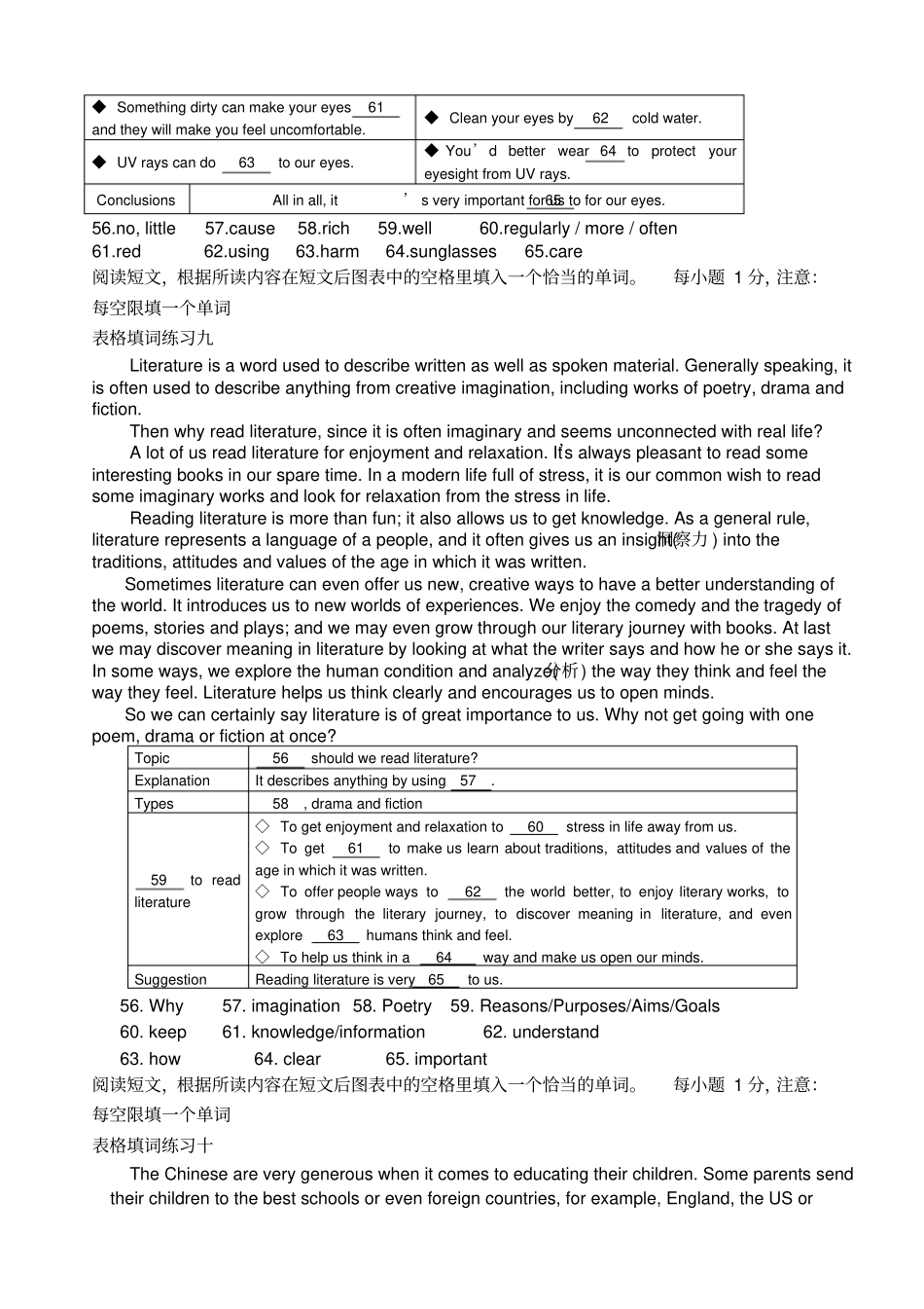 中考英语表格填词题专练二附答案_第3页