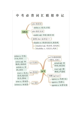 中考英语必背词汇联想串记