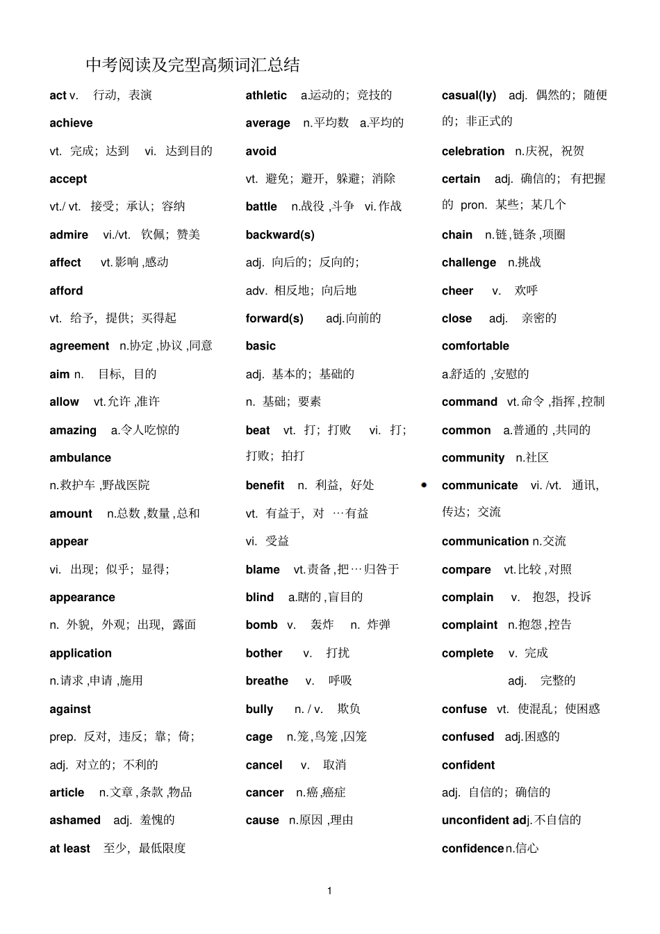 中考英语高频词汇整理3818_第1页