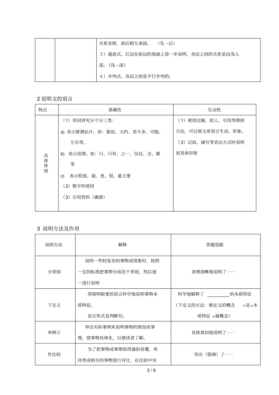 中考详细说明文阅读总结_第3页