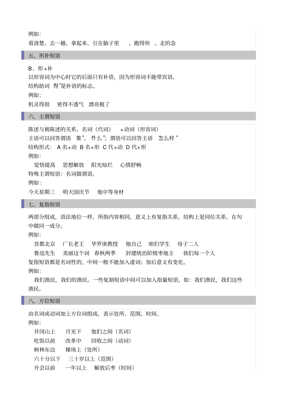 中考语文短语结构类型及判断窍门_第2页