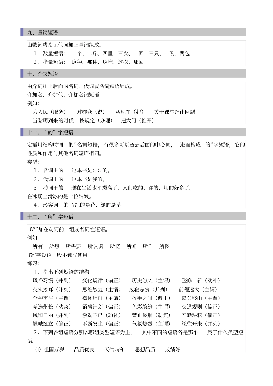 中考语文短语结构类型及判断窍门_第3页