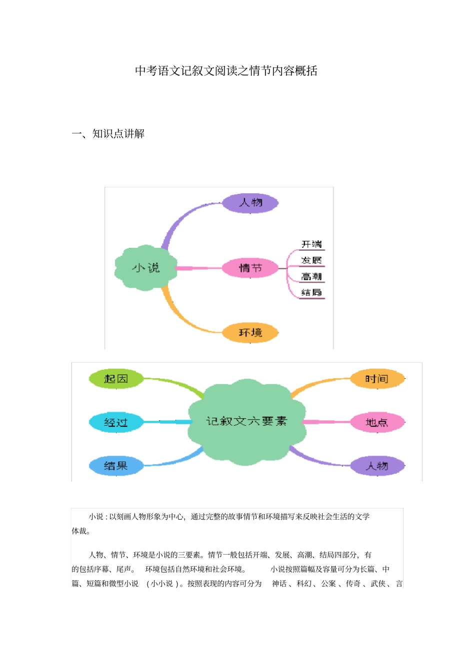中考语文记叙文阅读之情节内容概括_第1页