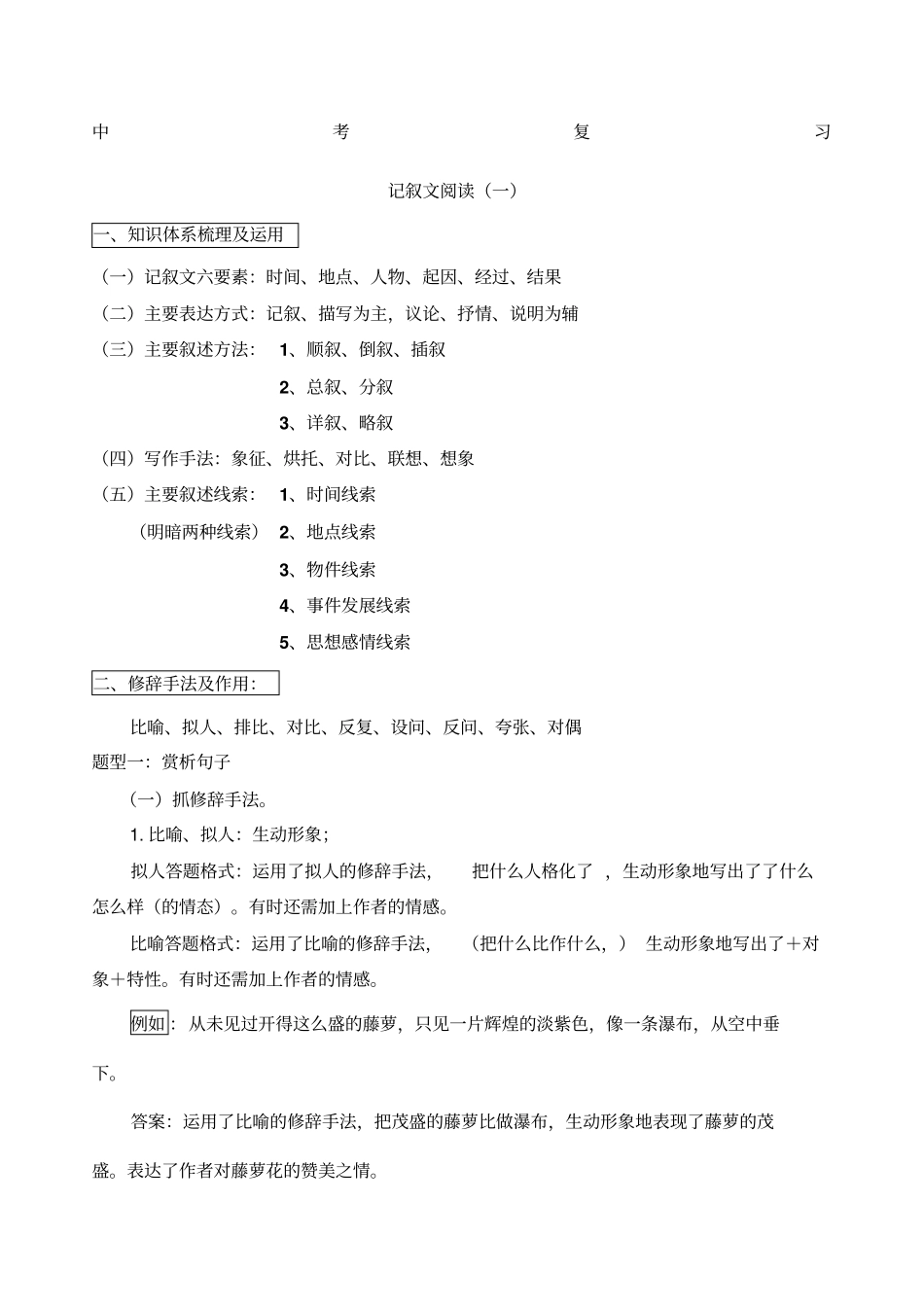 中考阅读复习记叙文修辞手法的作用_第1页