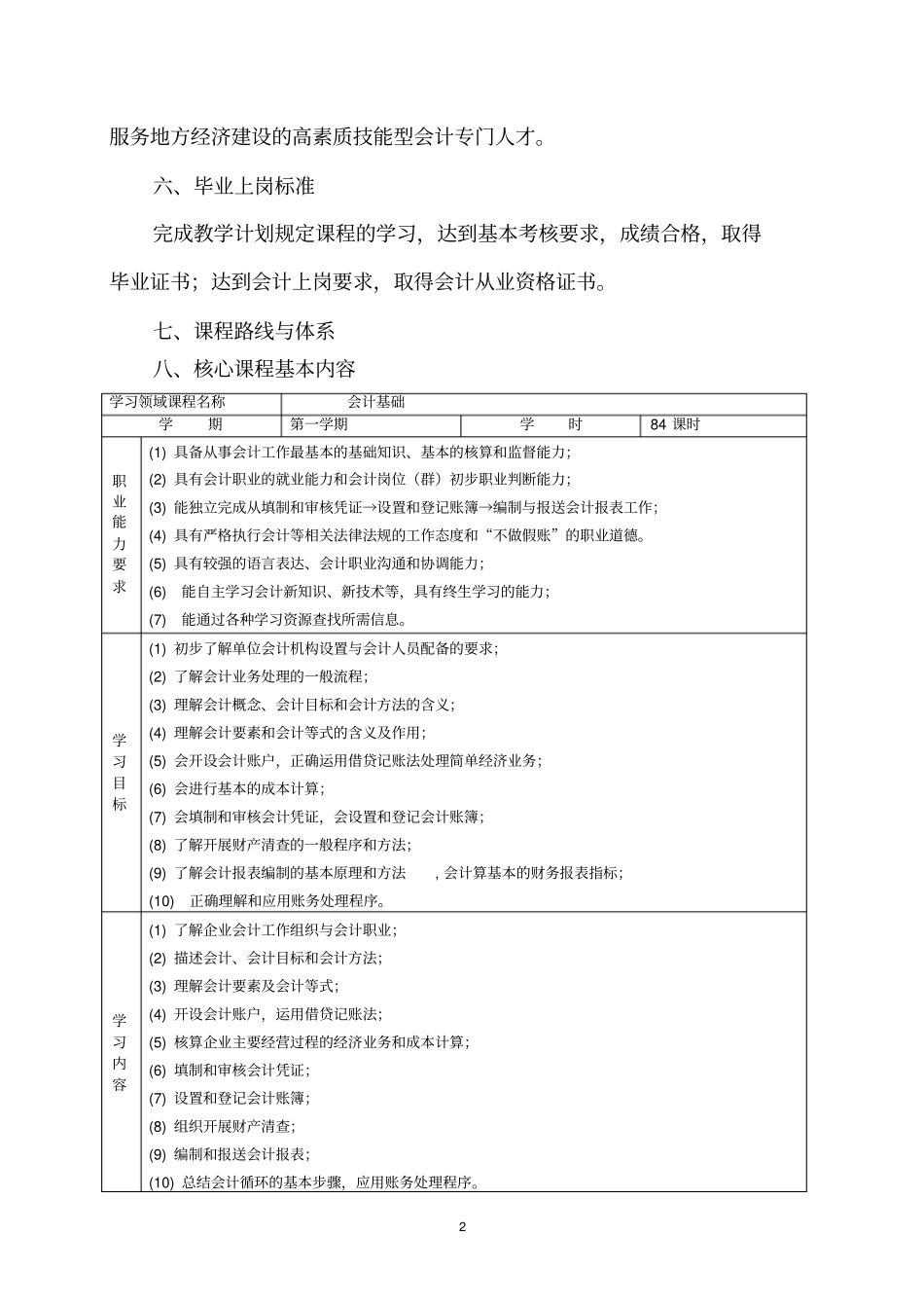 中职会计专业课程标准_第2页