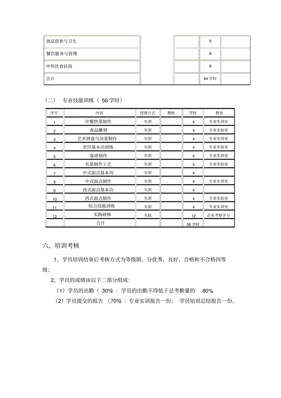 中职教师培训方案_第3页