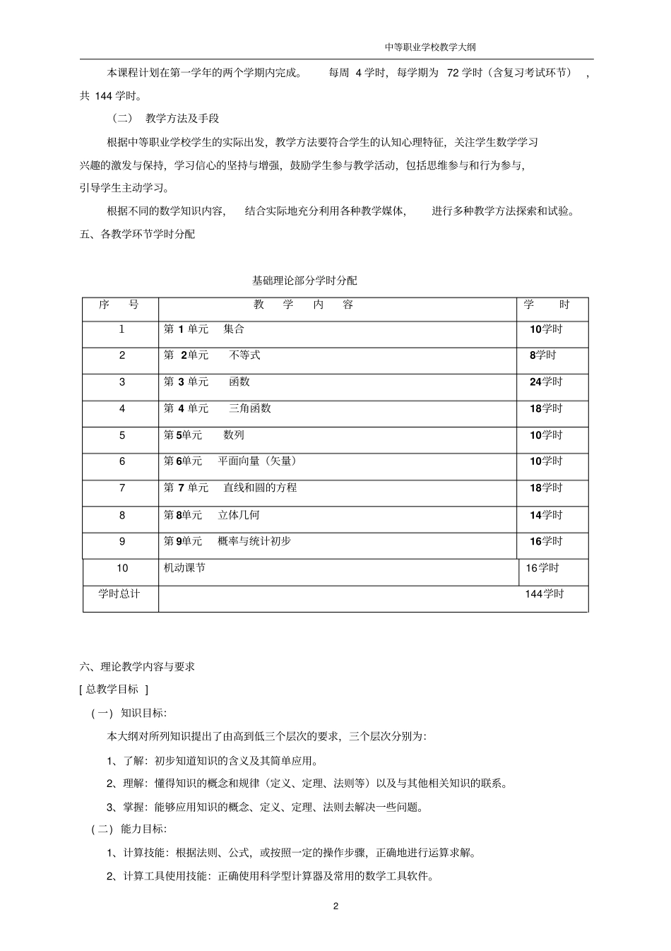中职数学教学大纲分析_第2页
