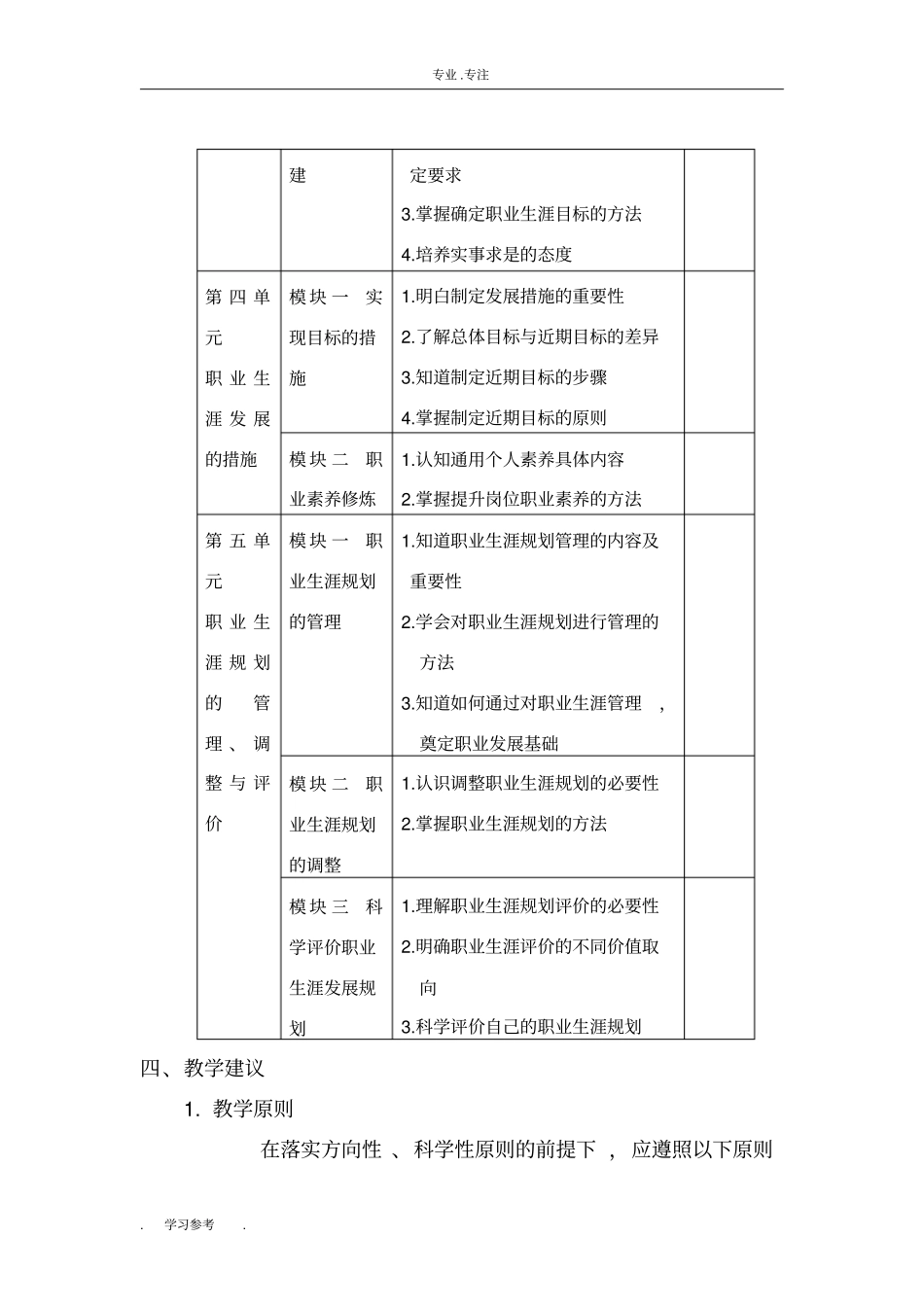 中职职业生涯规划课程标准_第3页