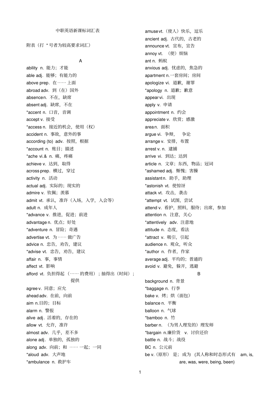 中职英语新课标词汇表_第1页