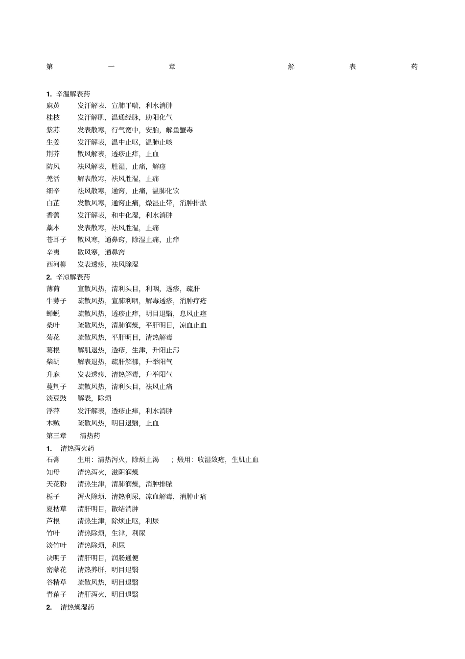 中药二所有药功效_第1页