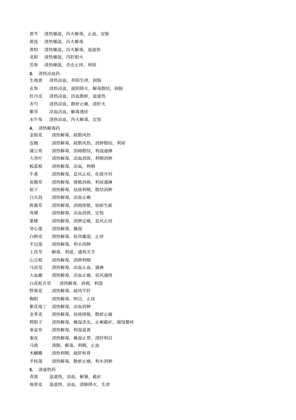 中药二所有药功效_第2页