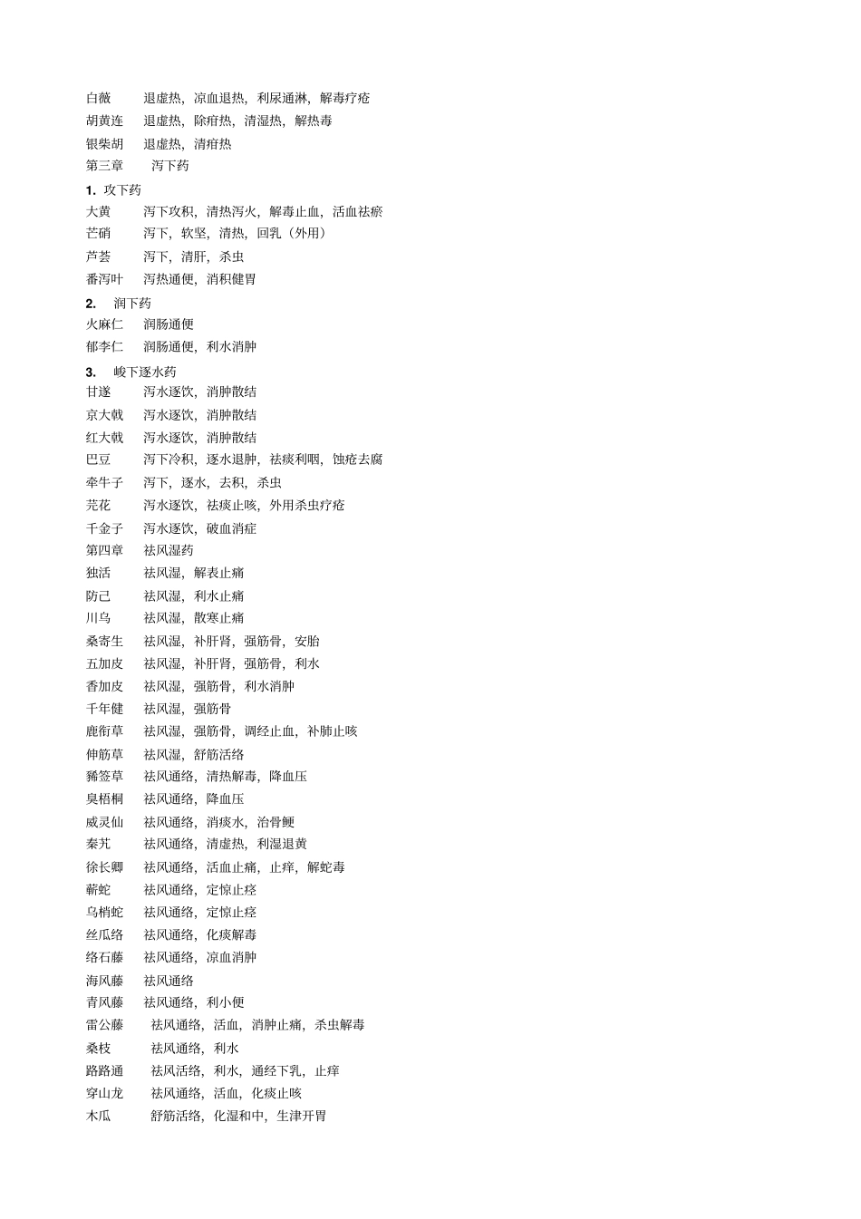 中药二所有药功效_第3页